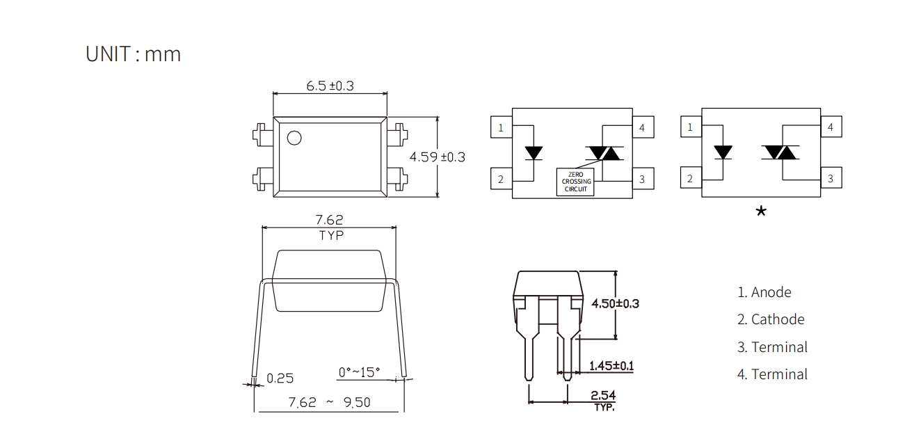 KLT3042(图1)