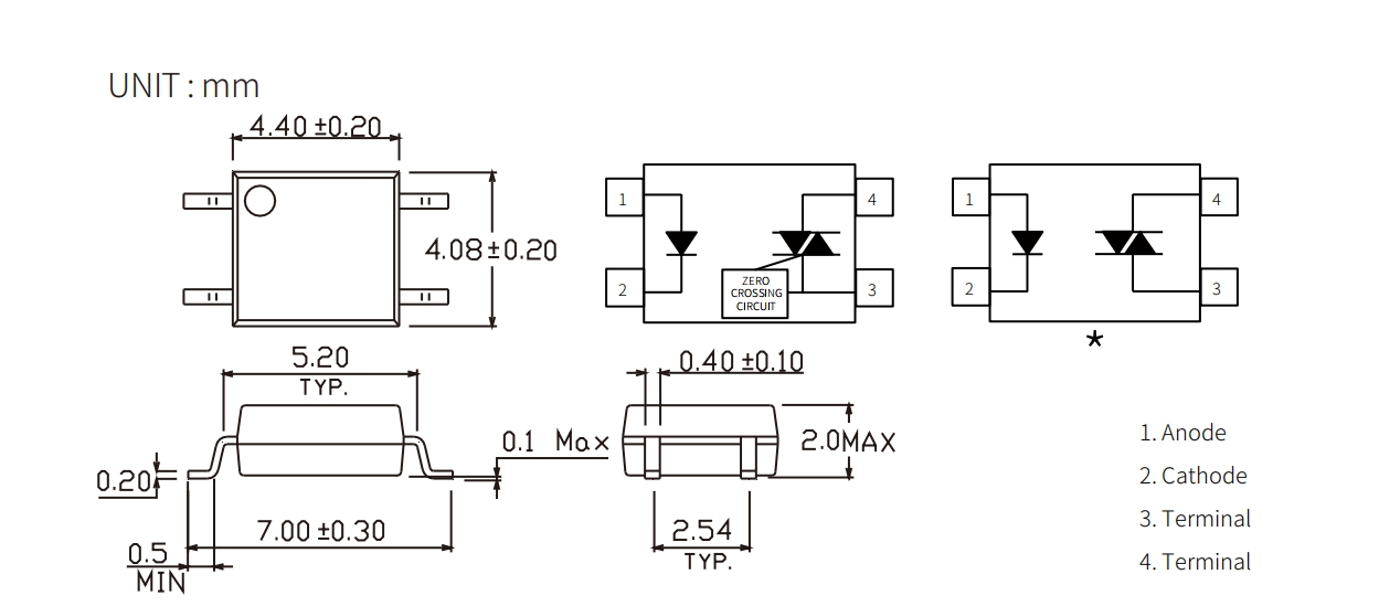 KLM3053(图1)